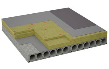considerations of Gunville flat roofing insulation