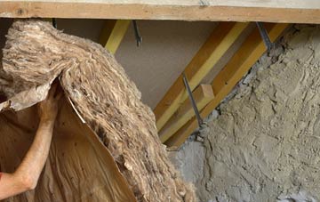 Gunville pitched roof insulation costs